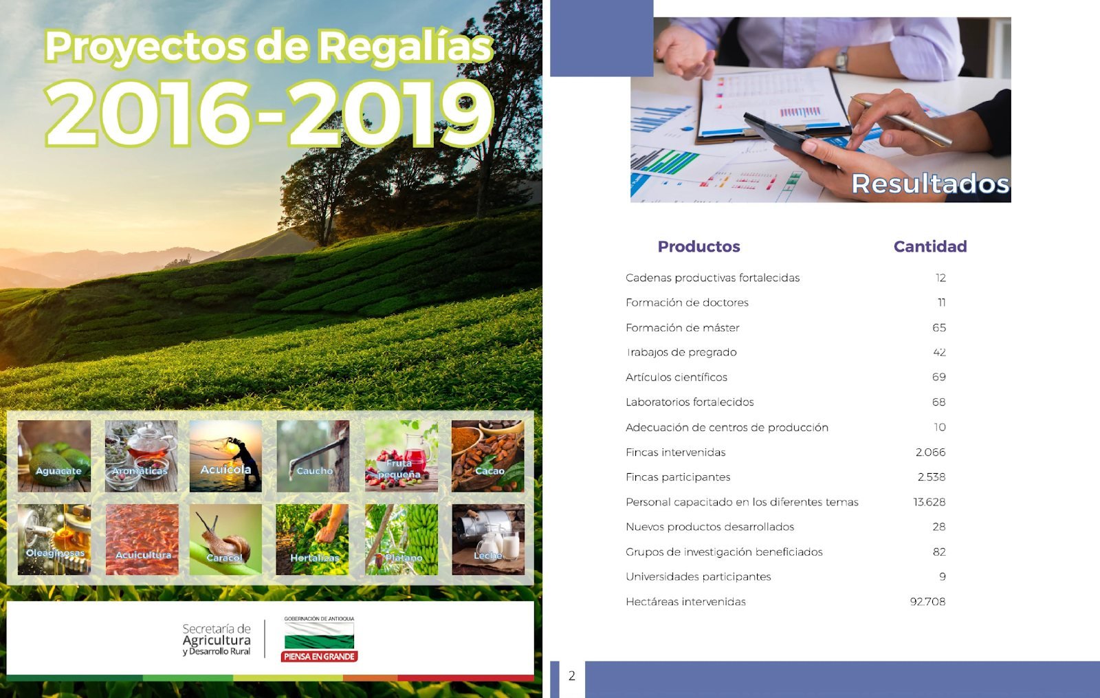 Revista de Regalías, Gobernación de Antioquia